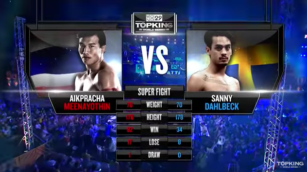 TK8 SUPERFIGHT : Aikpracha Meenayothin (Thailand) vs Sanny Dahlbeck (Sweden) (Full Fight HD)