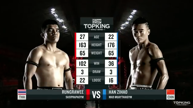 TK9 SUPERFIGHT : Rungrawee Sasiprapagym (Thailand) vs Han Zihao (China) (Full Fight HD)